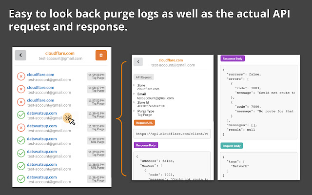 Cloudflare Purge Client chrome谷歌浏览器插件_扩展第5张截图