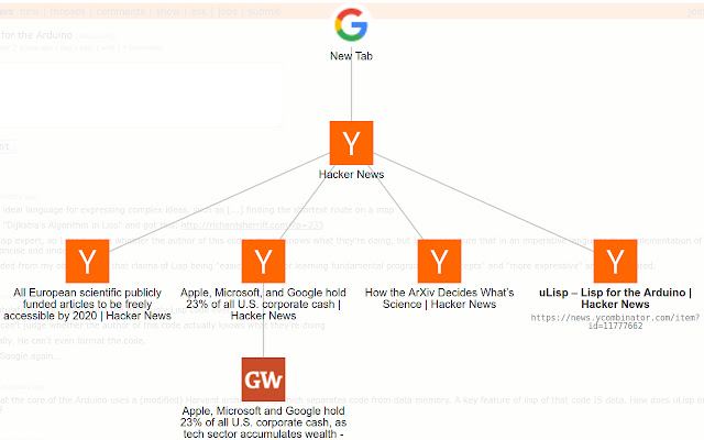 Visual History chrome谷歌浏览器插件_扩展第1张截图