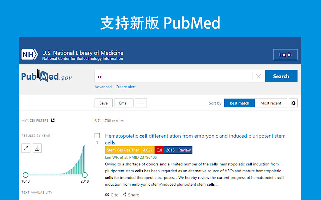 Scholarscope chrome谷歌浏览器插件_扩展第3张截图