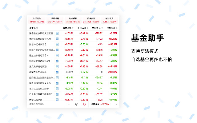 小基助手 - 时刻关注你的基金 chrome谷歌浏览器插件_扩展第2张截图