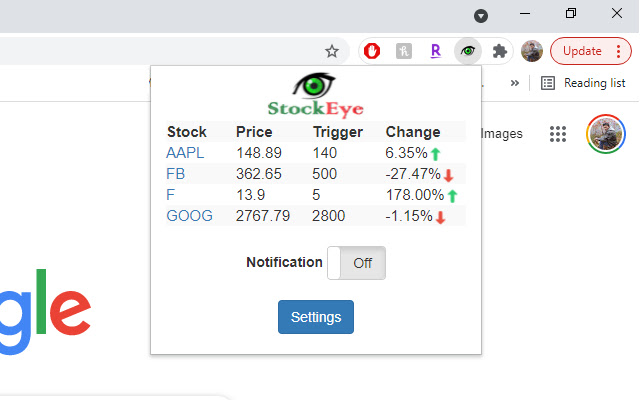 StockEye chrome谷歌浏览器插件_扩展第1张截图