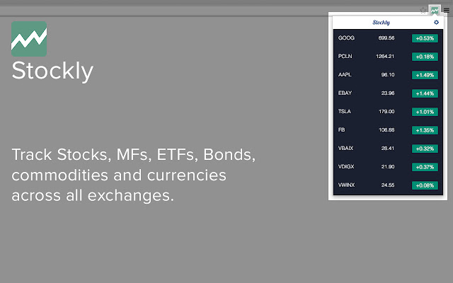 Stockly - Track Stocks, MFs, ETFs and Bonds chrome谷歌浏览器插件_扩展第1张截图