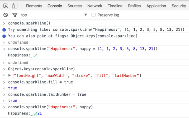 console.sparkline chrome谷歌浏览器插件_扩展第1张截图