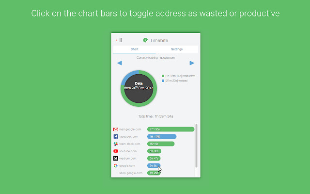 Timebite - Online wasted time tracker chrome谷歌浏览器插件_扩展第3张截图