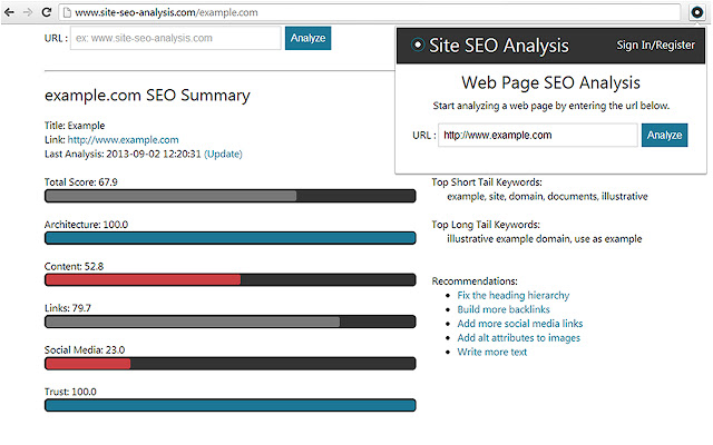 Site SEO Analysis chrome谷歌浏览器插件_扩展第1张截图