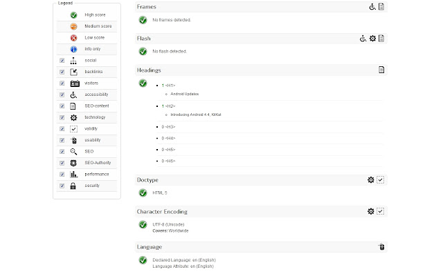 SEO audit by iwebchk chrome谷歌浏览器插件_扩展第4张截图