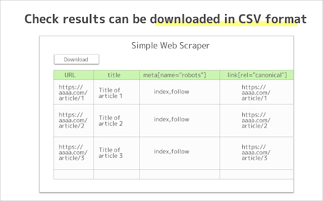 Simple Web Scraper (Free) chrome谷歌浏览器插件_扩展第2张截图