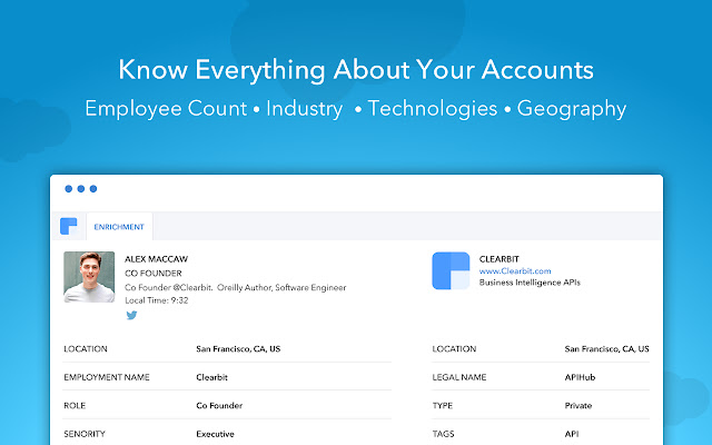Clearbit for Salesforce – Lite chrome谷歌浏览器插件_扩展第3张截图