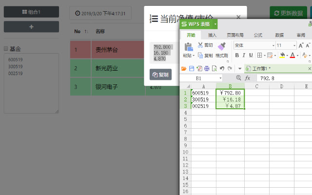 股票基金数据小工具(A股) chrome谷歌浏览器插件_扩展第1张截图