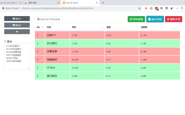 股票基金数据小工具(A股) chrome谷歌浏览器插件_扩展第2张截图