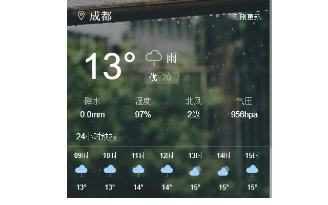 China Weather | 中国天气预报 chrome谷歌浏览器插件_扩展第2张截图