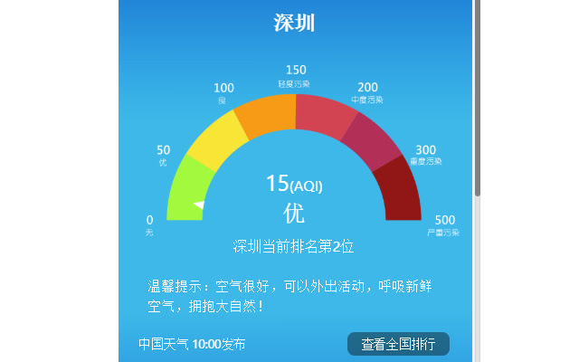 China Weather | 中国天气预报 chrome谷歌浏览器插件_扩展第4张截图