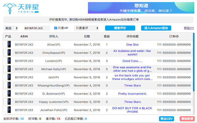 Amazon Review助手 chrome谷歌浏览器插件_扩展第1张截图