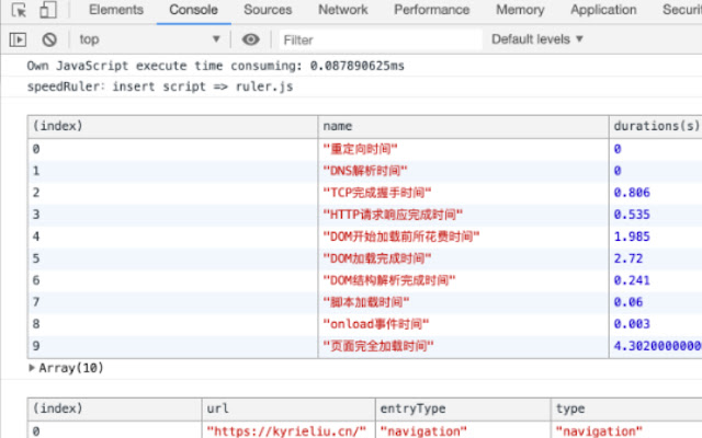 speedRuler chrome谷歌浏览器插件_扩展第1张截图