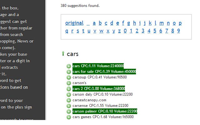 Ubersuggest CPC & Search Volume Enhancer chrome谷歌浏览器插件_扩展第1张截图