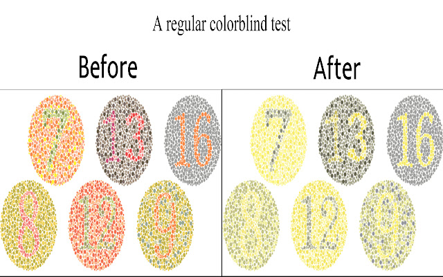 Colorblindness EdTech 2019 chrome谷歌浏览器插件_扩展第3张截图