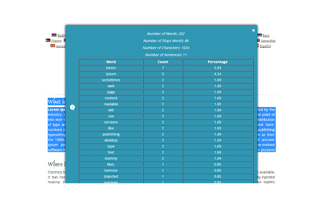 SEO Word Count & Keyword Density chrome谷歌浏览器插件_扩展第2张截图