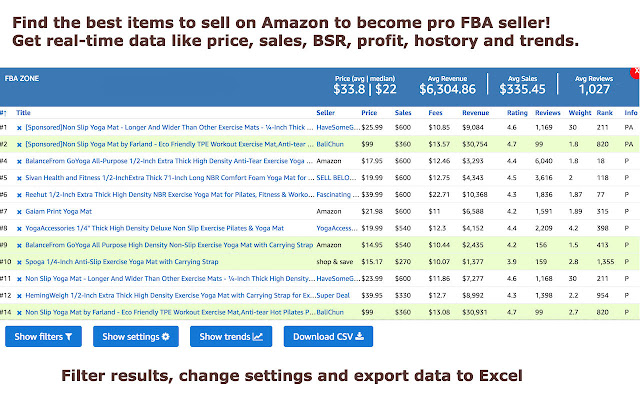 FBA Zone Product Analyzer chrome谷歌浏览器插件_扩展第1张截图