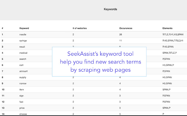 SeekAssist chrome谷歌浏览器插件_扩展第3张截图