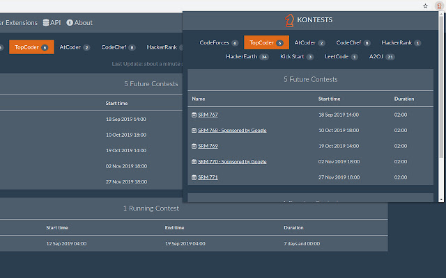 KONTESTS chrome谷歌浏览器插件_扩展第2张截图