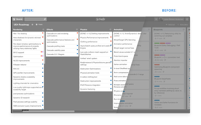 Trello Birds-eye chrome谷歌浏览器插件_扩展第1张截图