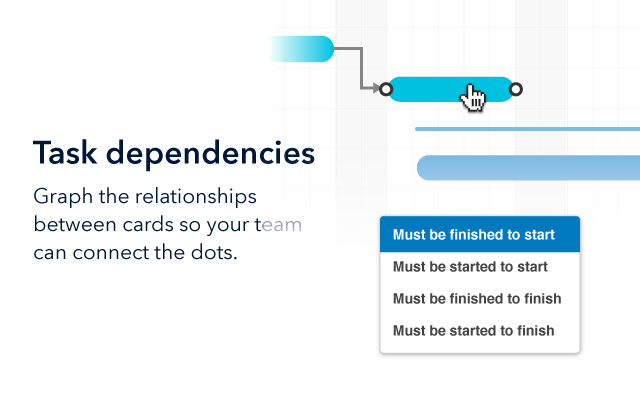 Elegantt | The leading Gantt Chart for Trello chrome谷歌浏览器插件_扩展第3张截图