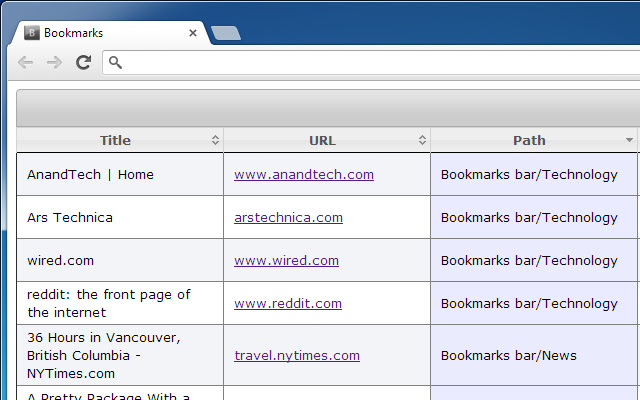 Bookmarks Table chrome谷歌浏览器插件_扩展第2张截图