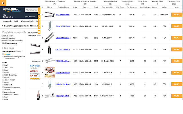 Amachete chrome谷歌浏览器插件_扩展第2张截图