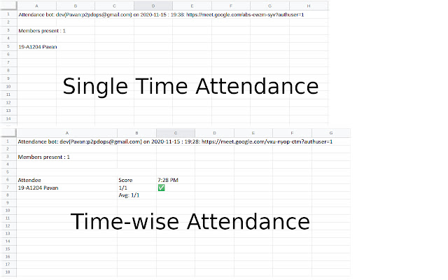 Google Meet Attendance (Works with New UI) chrome谷歌浏览器插件_扩展第2张截图