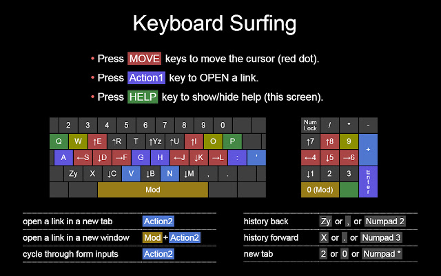 Keyboard Surfing chrome谷歌浏览器插件_扩展第1张截图