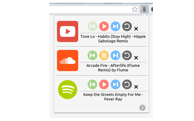 remoteOne chrome谷歌浏览器插件_扩展第1张截图