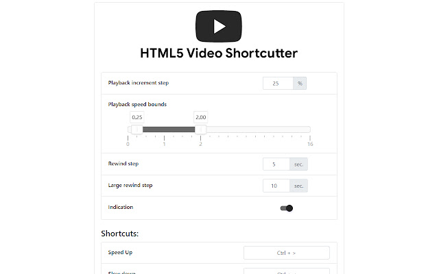 HTML5 Video Shortcutter chrome谷歌浏览器插件_扩展第1张截图