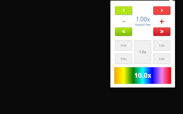 HTML5 Media Rate Controller chrome谷歌浏览器插件_扩展第1张截图