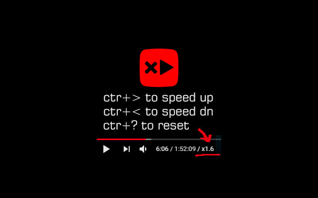 Youtube speed control chrome谷歌浏览器插件_扩展第1张截图