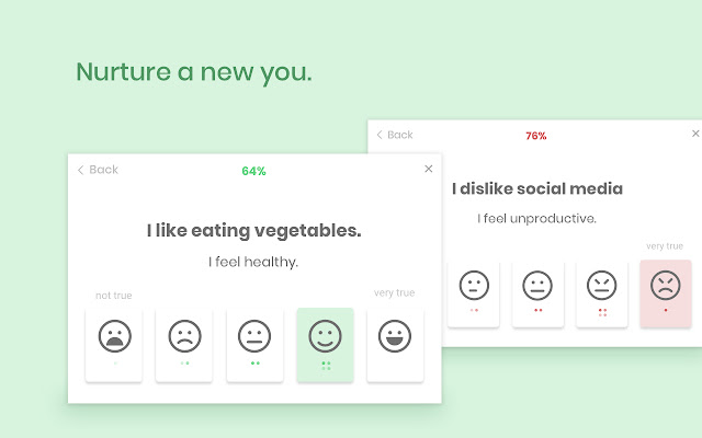 Nurture chrome谷歌浏览器插件_扩展第4张截图