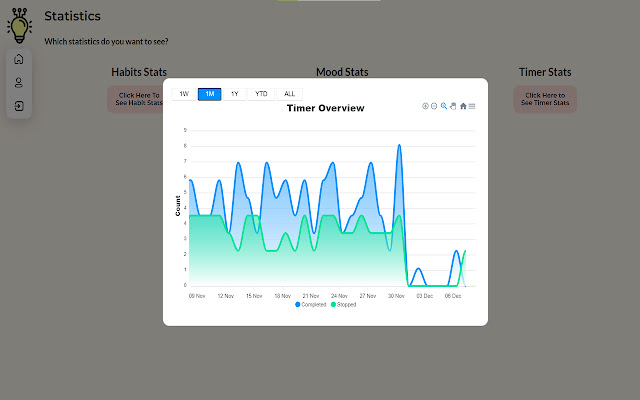 MindParse chrome谷歌浏览器插件_扩展第2张截图