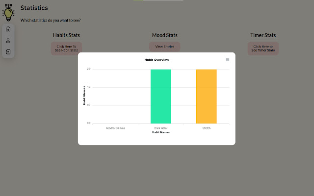 MindParse chrome谷歌浏览器插件_扩展第3张截图