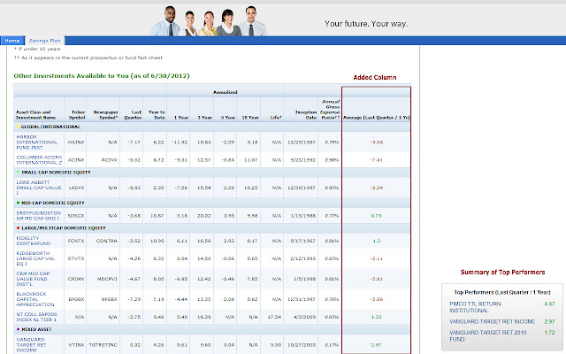 401k Investment Helper chrome谷歌浏览器插件_扩展第2张截图