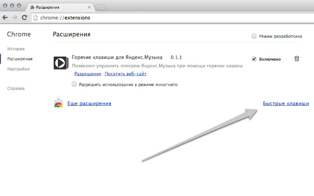 Горячие клавиши для Яндекс.Музыка chrome谷歌浏览器插件_扩展第2张截图