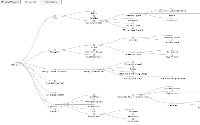 WikiMapper chrome谷歌浏览器插件_扩展第1张截图