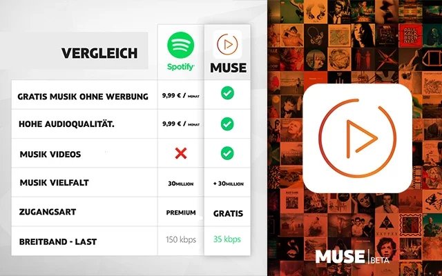 MUSE - unlimited, Free Music chrome谷歌浏览器插件_扩展第4张截图