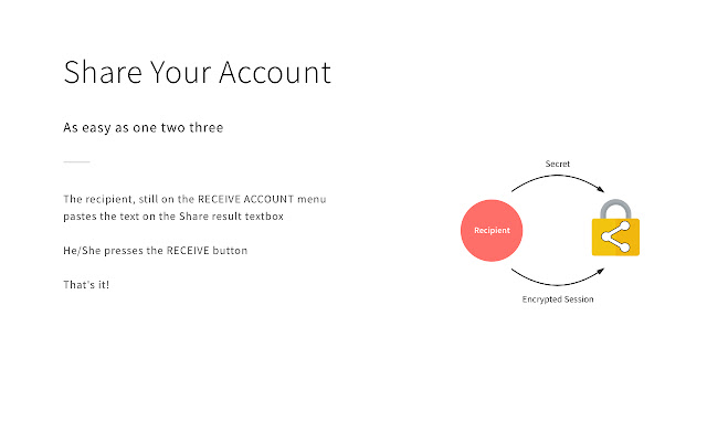 ShareAccount chrome谷歌浏览器插件_扩展第4张截图