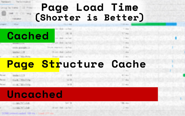 Page Structure Cache chrome谷歌浏览器插件_扩展第4张截图