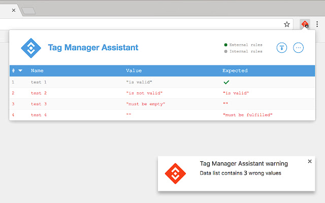 Tag Manager Assistant chrome谷歌浏览器插件_扩展第1张截图