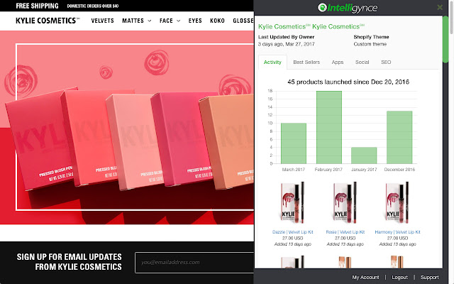 Intelligynce chrome谷歌浏览器插件_扩展第1张截图