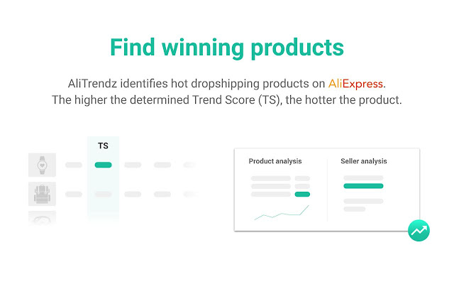 AliTrendz chrome谷歌浏览器插件_扩展第1张截图