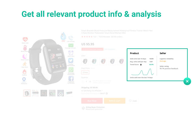 AliTrendz chrome谷歌浏览器插件_扩展第3张截图