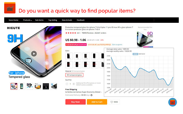 AliExpress Product Sale Trends chrome谷歌浏览器插件_扩展第1张截图