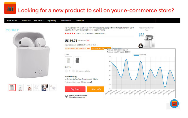 AliExpress Product Sale Trends chrome谷歌浏览器插件_扩展第3张截图