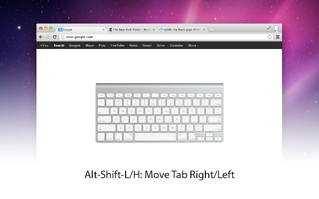 Keyboard Shortcuts to Reorder Tabs chrome谷歌浏览器插件_扩展第2张截图